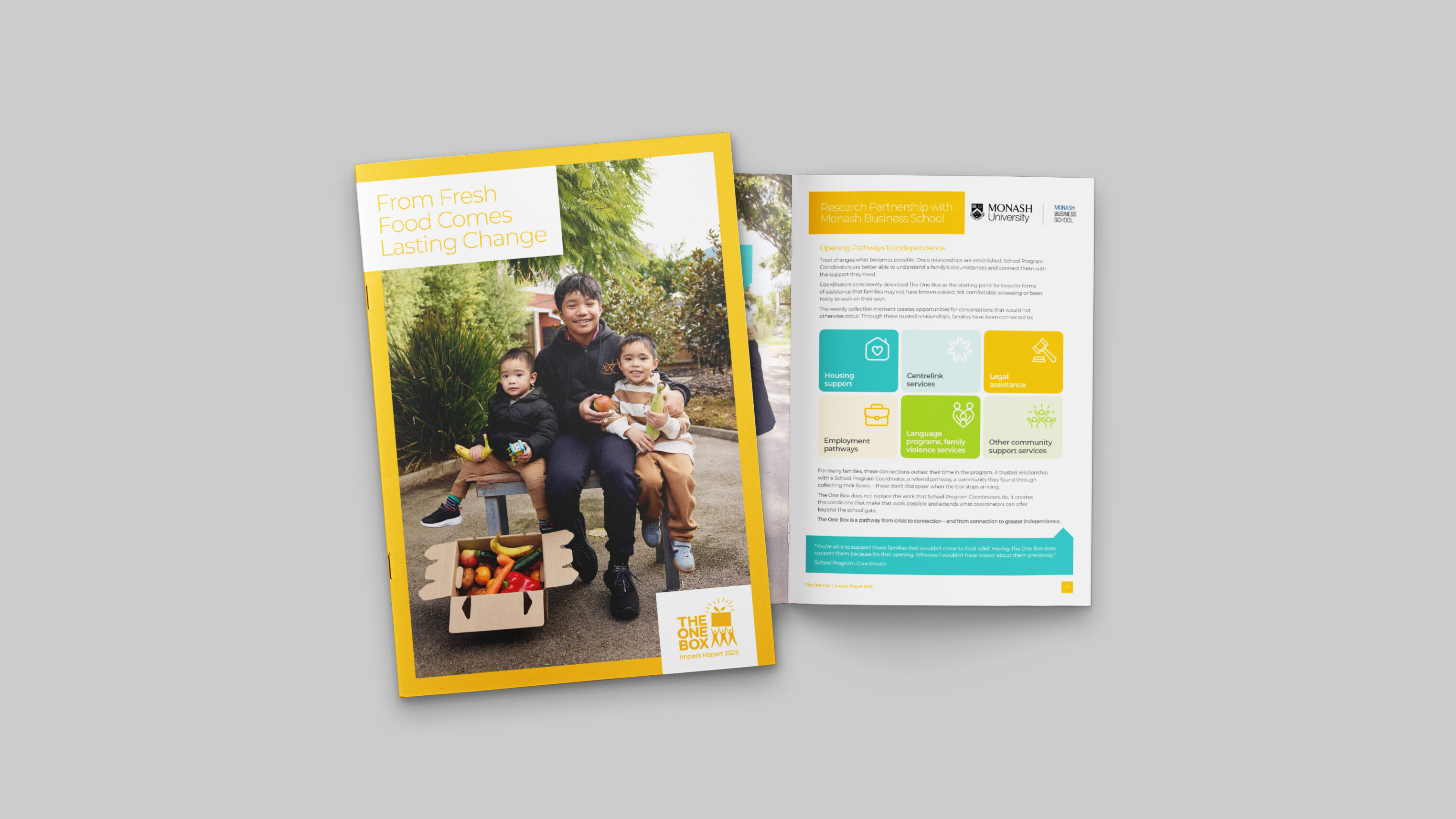 Our charity The One Box's Impact Report